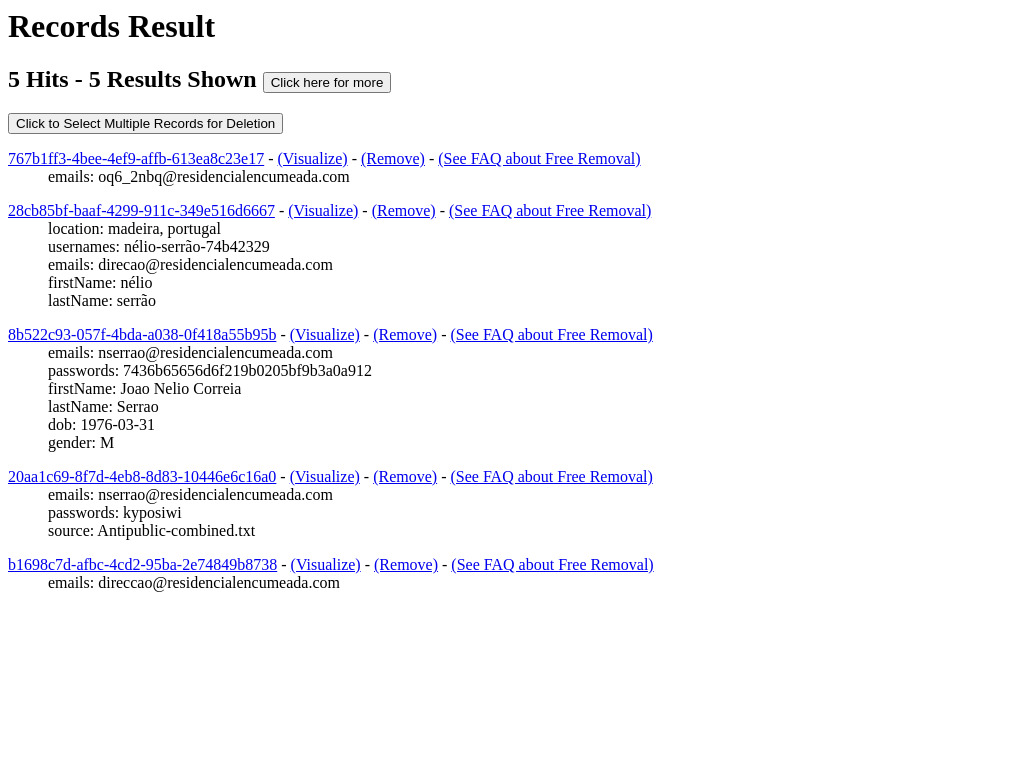 passwords for @residencialencumeada.com.jpg
